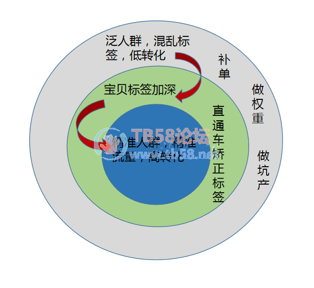 2f1b0197352e75449efd526d5f852a3.png