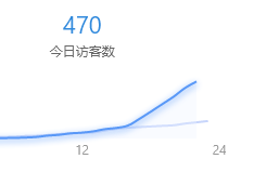 10000.png