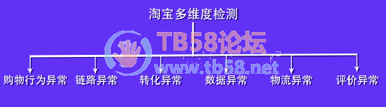 f8f6cbfd7c8fb77feb3a846fb05c9ac.png