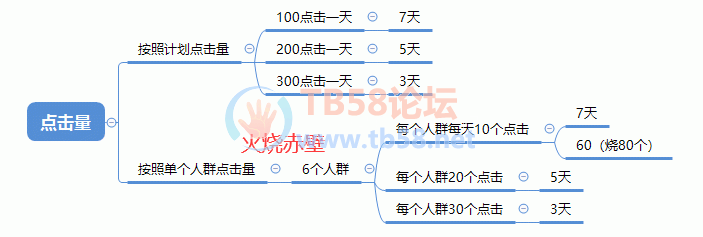 FjyM3otQLBijIZSzRRScupwhPRTp