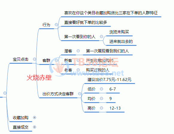 FvEp0_SegEWLQOa47E0tlj0qT3Vi