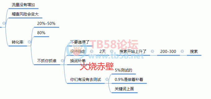 Fhcr15-Cgdqn8-7orjZtHUuKG0wK