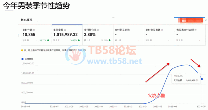 Fu3EAvX9A5MSWp7WV2MRCxDWBweS