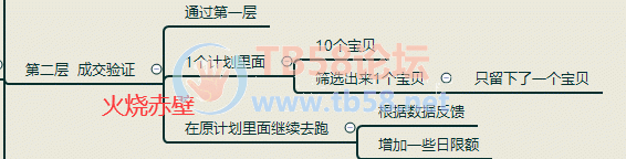 Fn7LjkJC9iLAX3LQiN8rCyFdPdiB