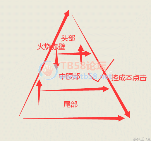 FgHAA-mnCwAVbGyYTyxfr61Y0iQe