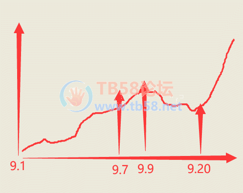 FrIM3hjqdIPdZPdTM3PRDvqPbjTu