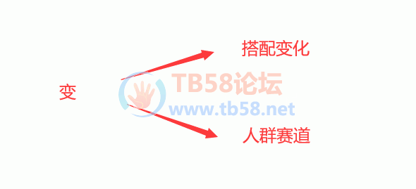 FqLS0551pdaCuS5u1BODQEOk2Ljv