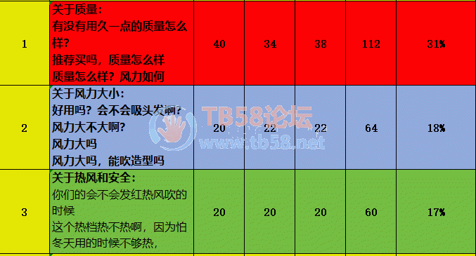 640?wx_fmt=png&from=appmsg